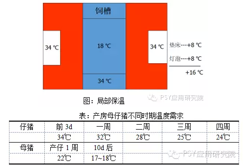 內(nèi)外保溫.png