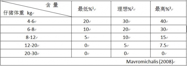 表1-1.jpg