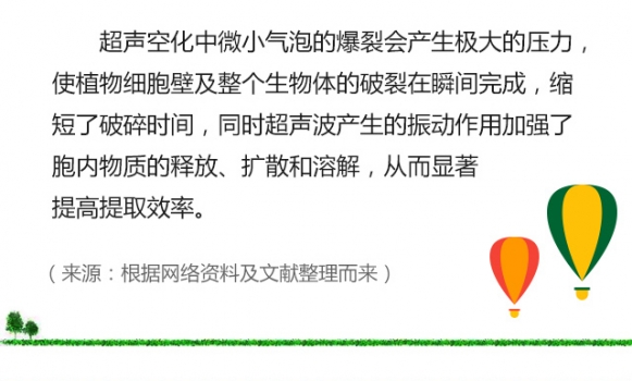 植物精油的提取方法_14.jpg