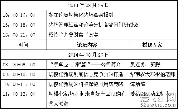 廣東規(guī)模化豬場(chǎng)利潤(rùn)倍增創(chuàng)新發(fā)展論壇暨豬場(chǎng)管理經(jīng)驗(yàn)和趨勢(shì)分析高端研討會(huì)