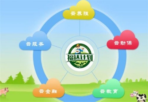 新希望六和已收購(gòu)美谷物能源交易商20%股份